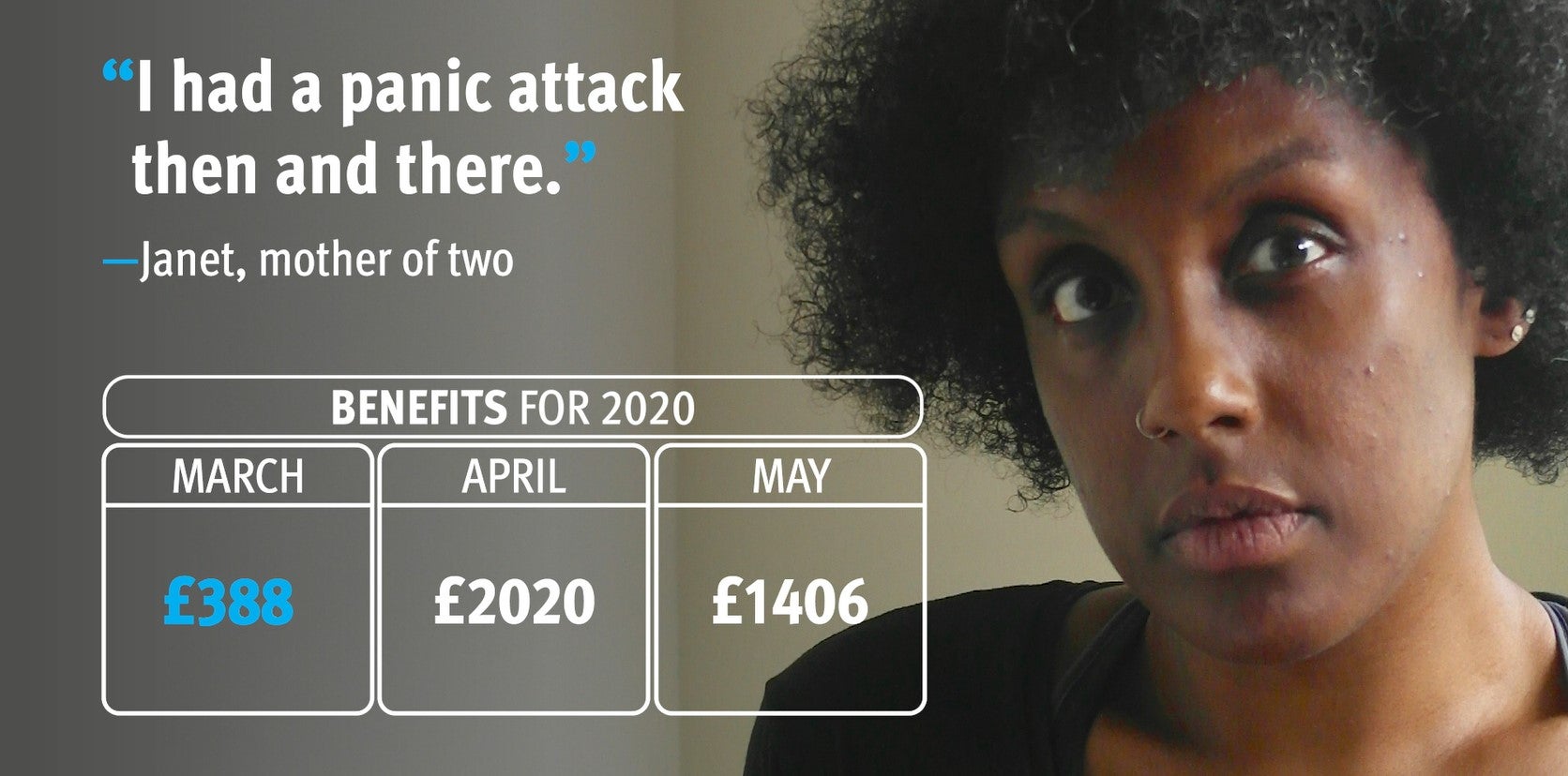 202009eca_uk_universal credit_thumbnail