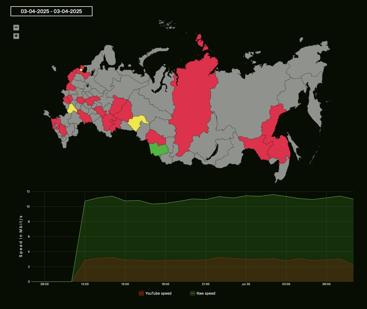 Map of the federal subjects of Russia showing YouTube availability