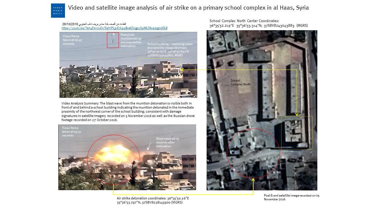 2016-11-crd-syria-haas-satellite #2 EN