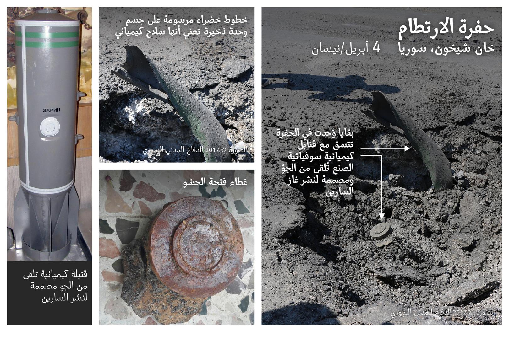 Graphic of weapons used in Syria 