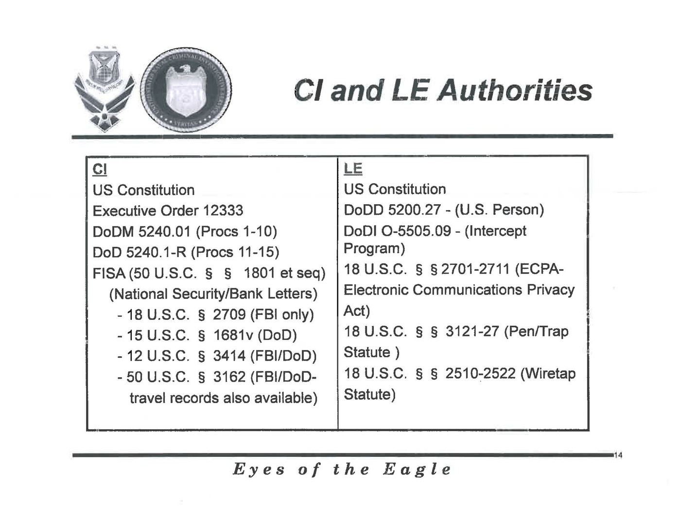 201709usp_FOIA_documents_p_168
