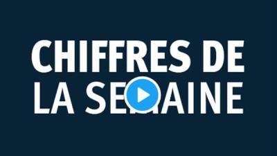 101804ECA_France_Chiffres_de_la_semaine_Preview_Img_FR
