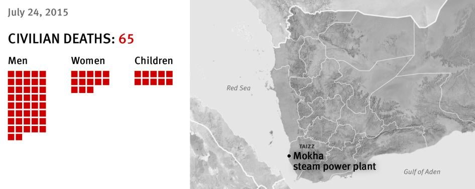 casualties mokha map
