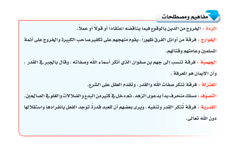 Saudi Ministry of Education, Al-Tawhid, Student Book, Secondary Semester Program, Level One, 2016-17, p. 40