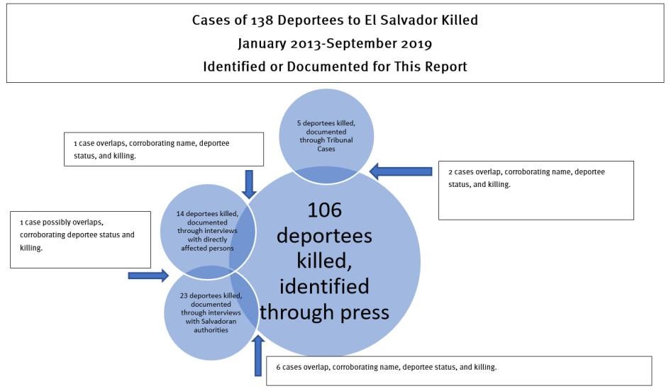 202002US_elsalvador_pic1