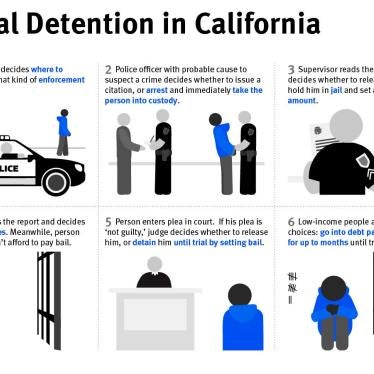 Pretrial detention in California graphic